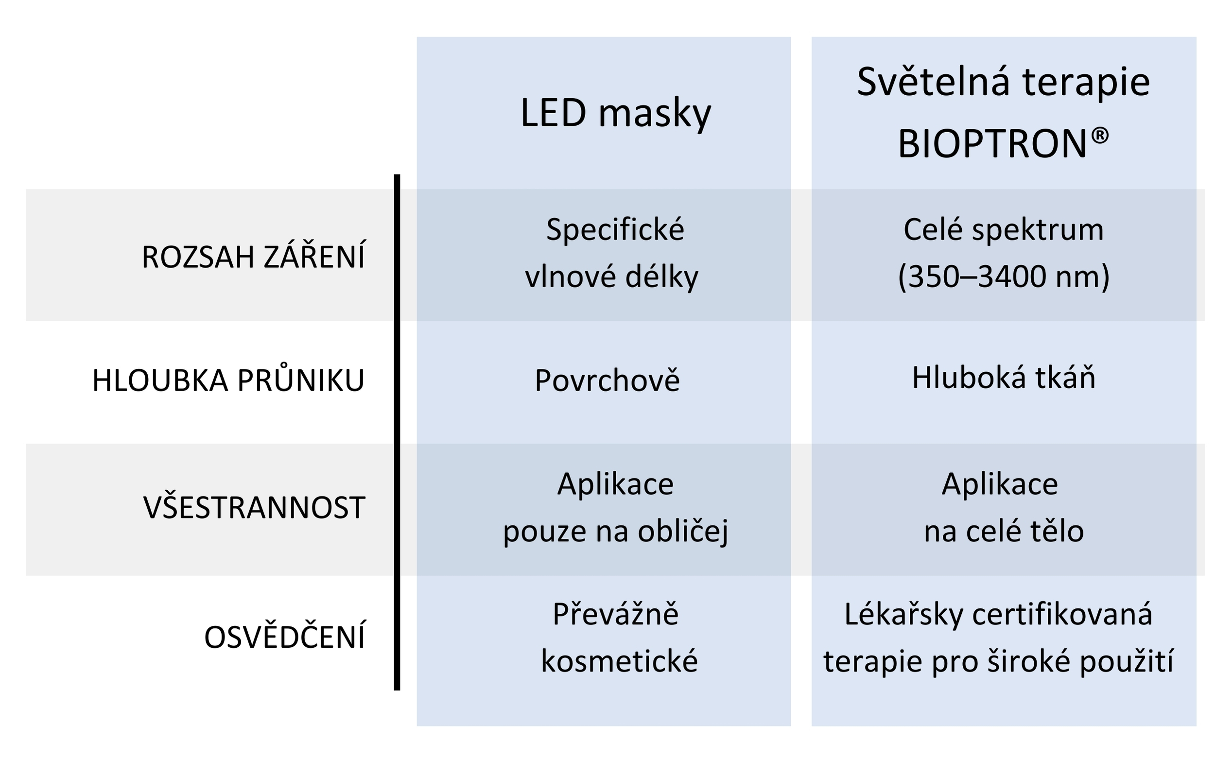 LED-masky.jpg